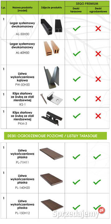 LISTWA KĄTOWA PW50H50 Budownictwo i akcesoria Ostrzeszów sprzedam