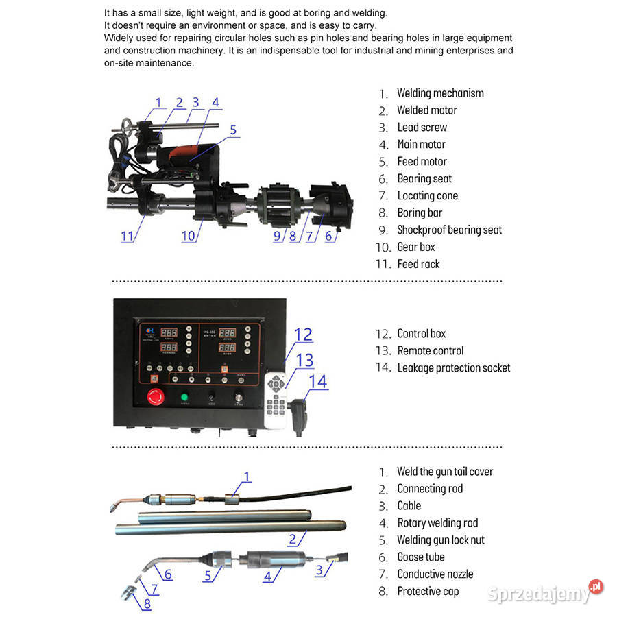 Mobilna przenośna wytaczarka napawarka CUTWELD Warszawa