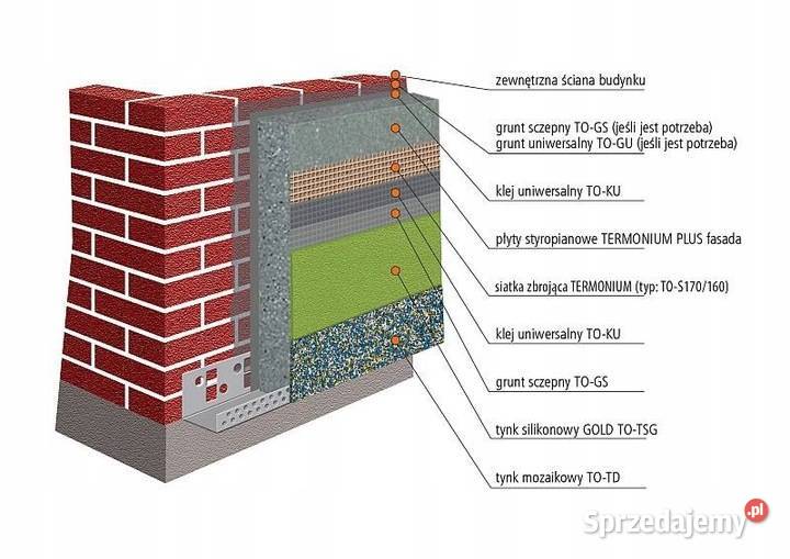Termoorganika tynk silikonowy BR 15mm baza A 25 Gdów sprzedam