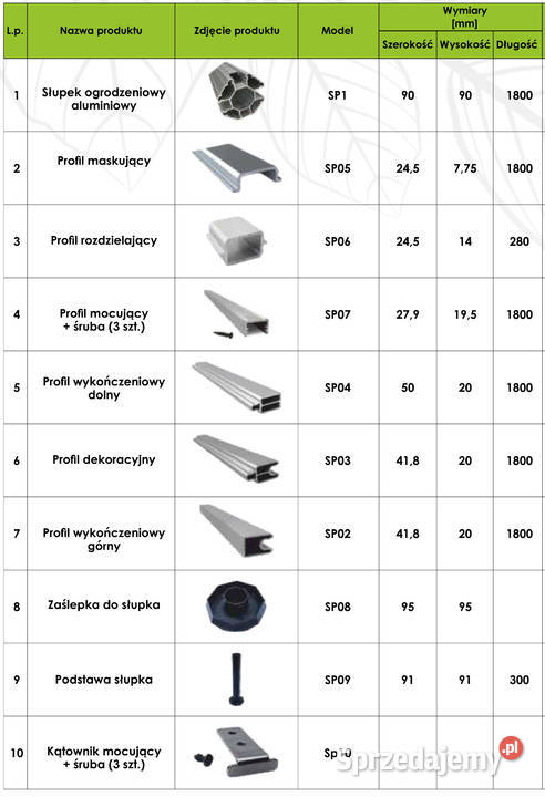 SŁUPEK OGRODZENIOWY ALUMINIOWY SEQO SP1 wielkopolskie Ostrzeszów