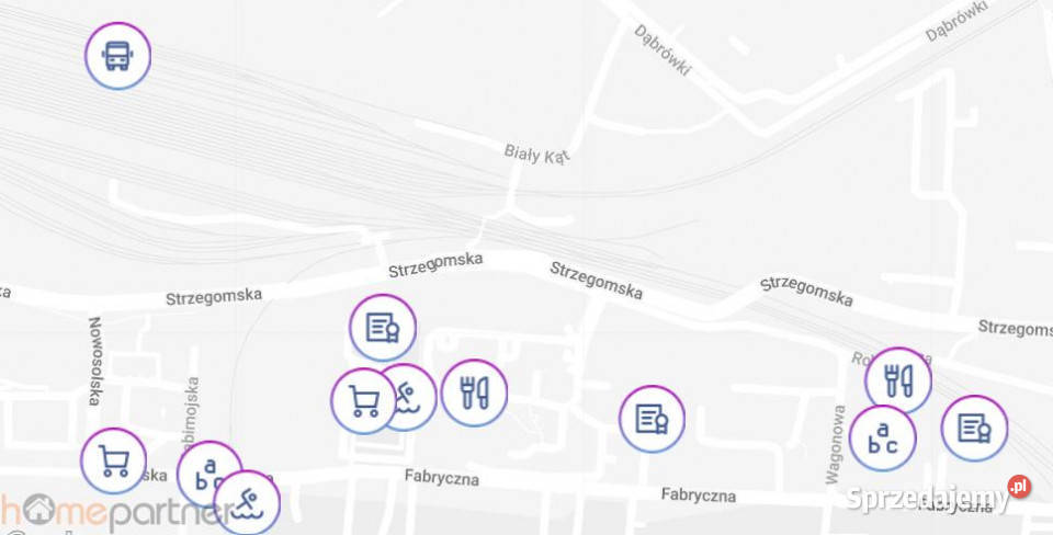 Sprzedaż lokalu Wrocław Fabryczna 2579 metrów