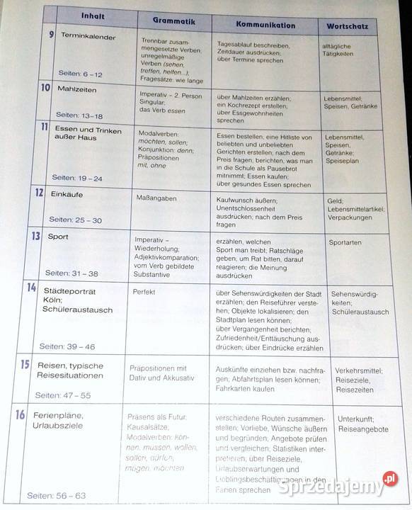 Alles klar 1B Podręcznik z ćw Kurs miękka lubelskie Chełm sprzedam