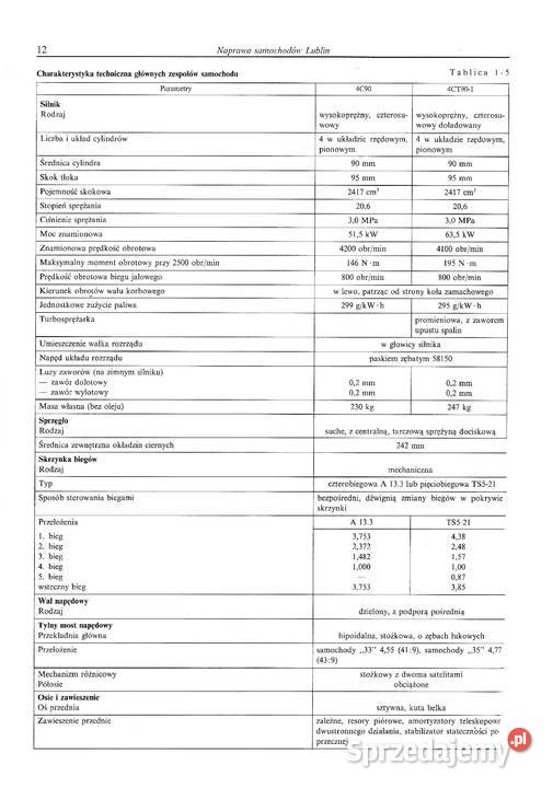 Instrukcja napraw Lublin 1 silnik 4c90 4ct901 podkarpackie