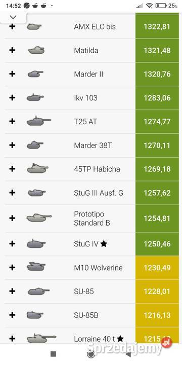 World of tanks Komputerowe PC Kurów sprzedam