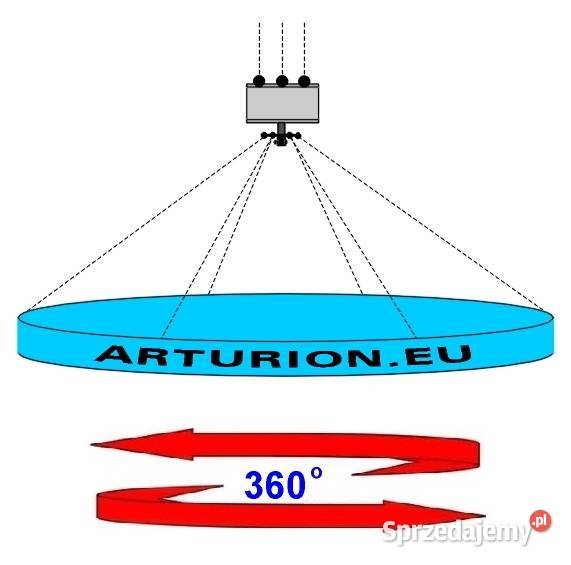 Ekspozytor Obrotnica WISZĄCA do 30 regulacje sprzedam