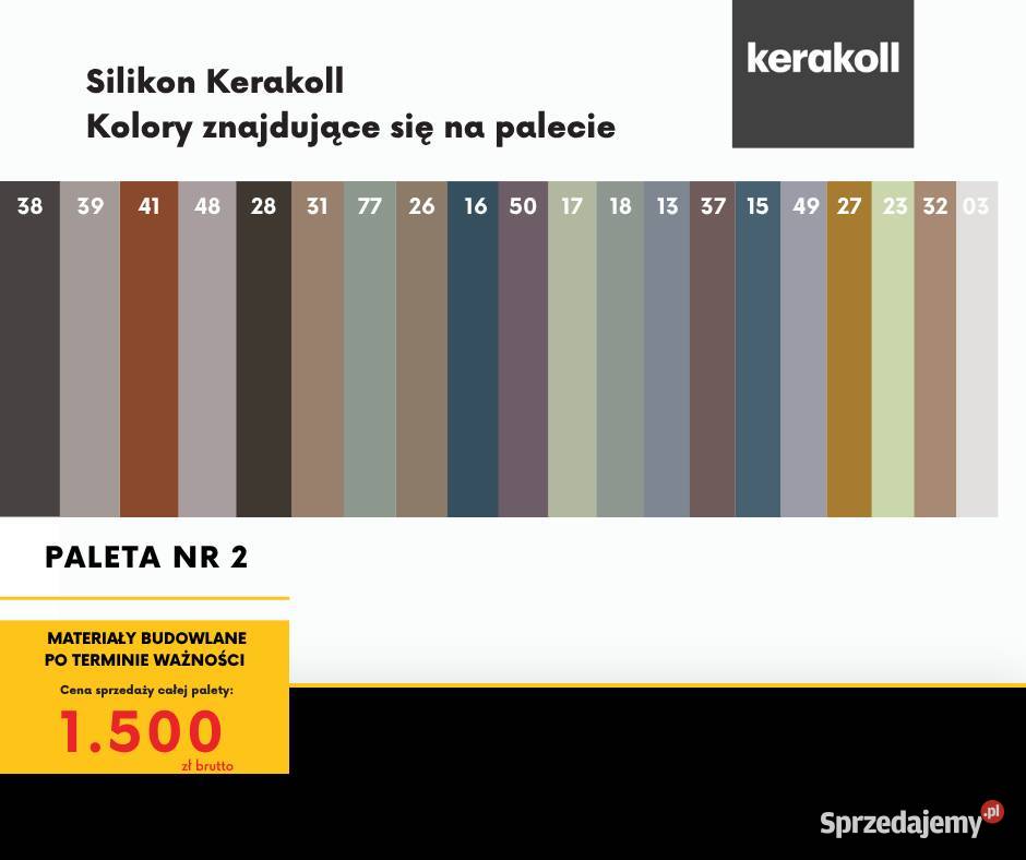 Silikony Sopro Kerakoll Atlas 150 cała paleta