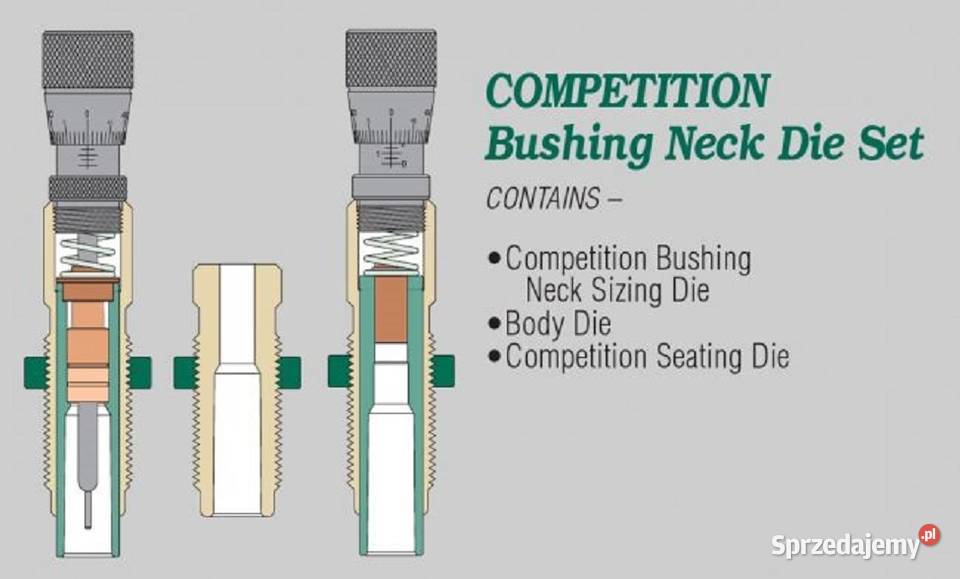 Redding Zestaw Matryc Competition Bushing Neck Warszawa