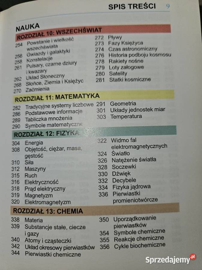 Mini encyklopedia podręczna Encyklopedie, słowniki i atlasy Książki dla dzieci Warszawa