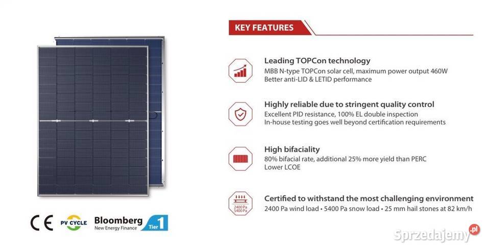 Paleta 36 Panel Jetion 450W JT450SNt B Dual