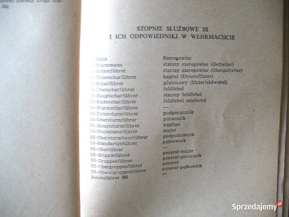 Kryptonim Dora W CzarneckiZ Zonik książka polska Siedlce