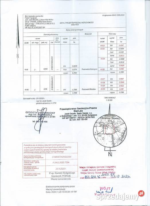 Sprzedam działki Nowe Smolno Sprzedaż