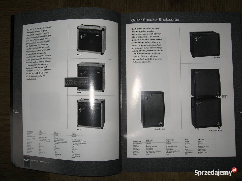 Fender The Best of Guitar and Bass Amplification Fender Kępice