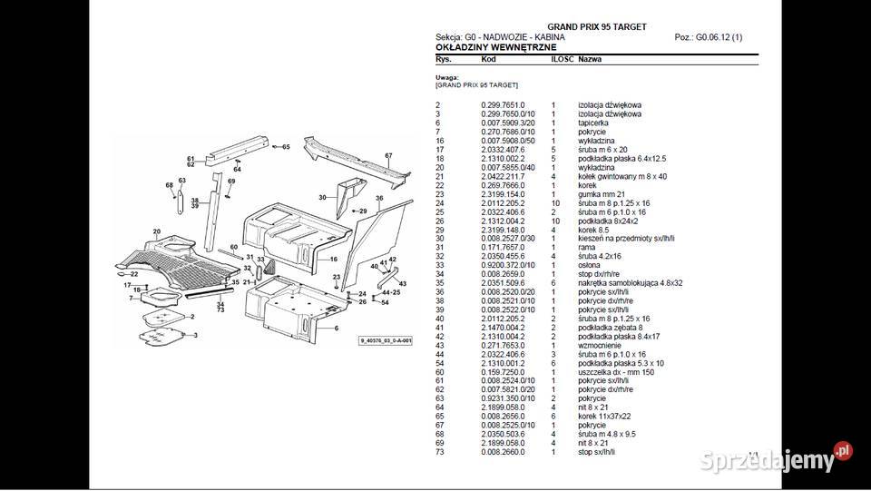 LAMBORGHINI Grand Prix 7595 Target 7748087490T Gdańsk sprzedam