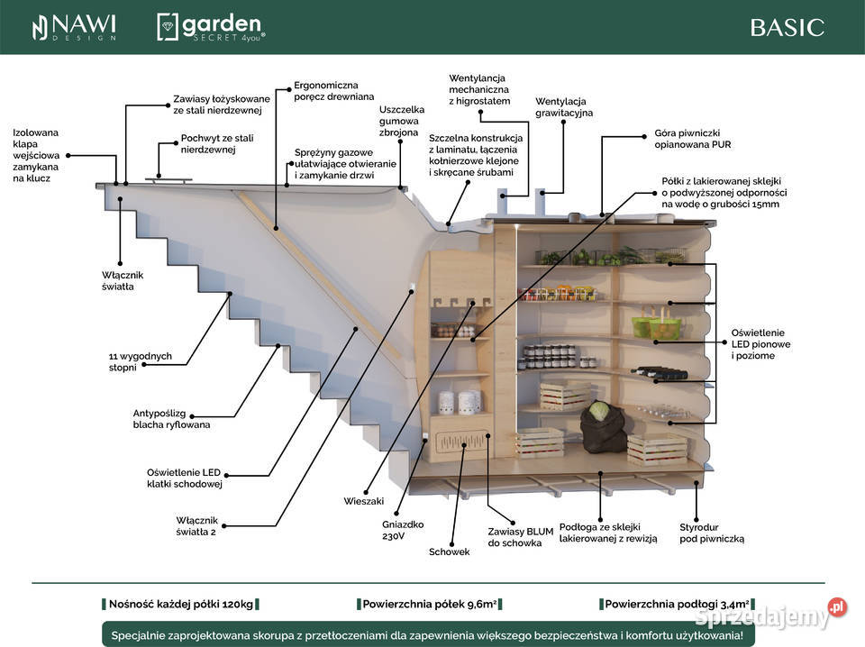 Garden Secret piwniczka ogrodowa piwnica Katowice