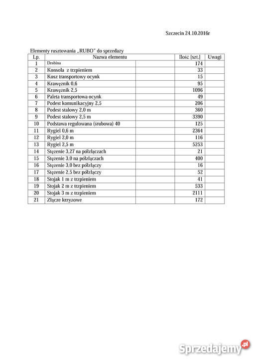 Rusztowanie RUBO Szczecin sprzedam