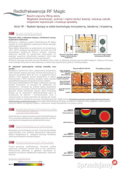 Magic Station RF monopolarny bipolarny i