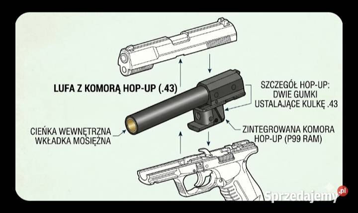 Lufa do markera Walther P99 RAM kaliber 43 Katowice sprzedam