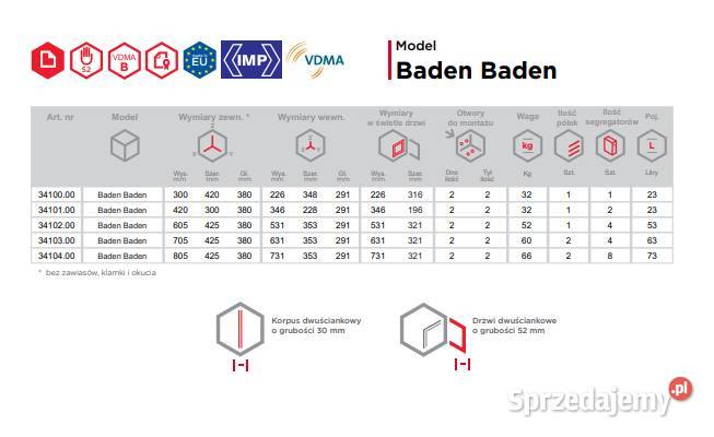SEJF do biura do domu Klasa S2 model 34100 łódzkie Łódź