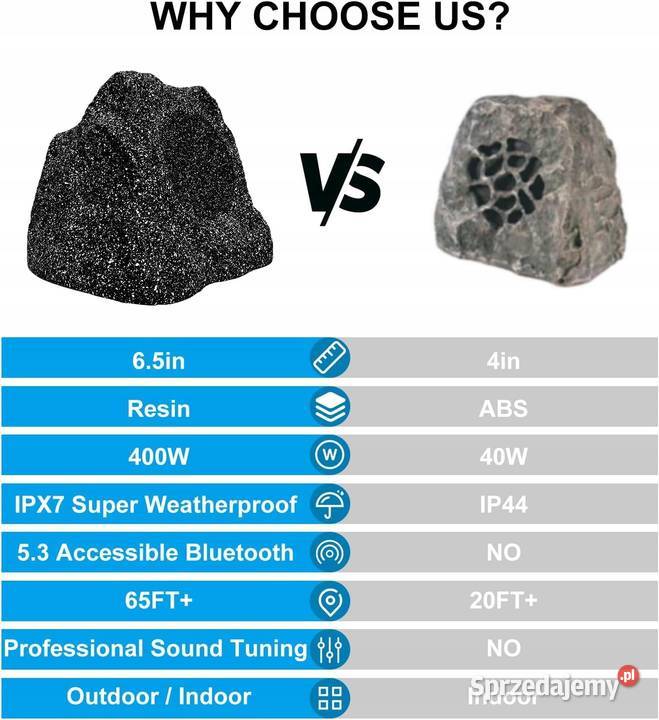 Głośniki ogrodowe STUDIOFINIX 400W IPX7 Myszyniec