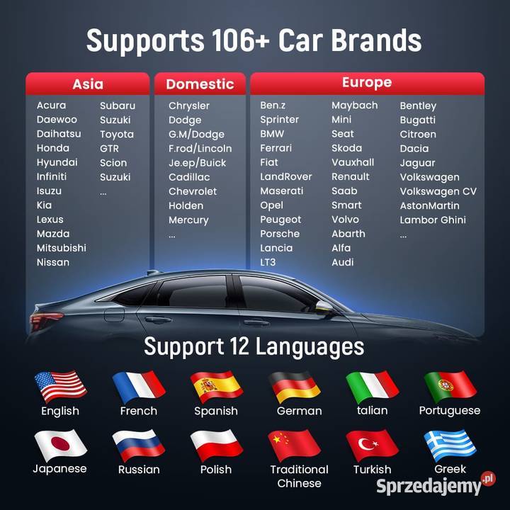 Thinkcar db6 wszystkie systemy auta 5 funkcji Siemianowice Śląskie