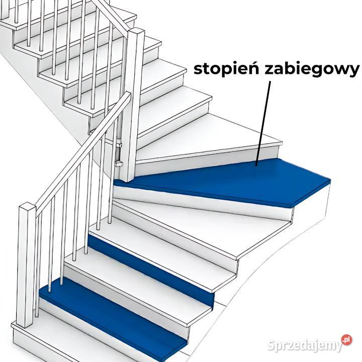 Stopień Drewniany Zabiegowy Buk na Wymiar do Gdów