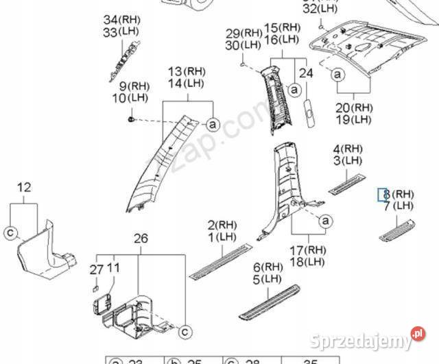 LISTWA DRZWI DOLNA KIA SORENTO III 0206 osobowe