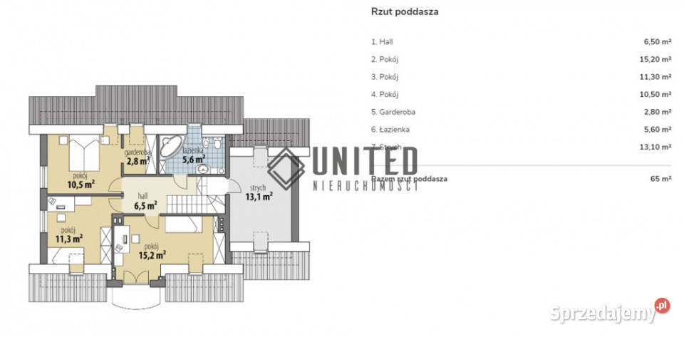 Działka z rozpoczętą budową domu w Białym Błocie Białe Błoto