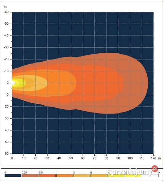 Lampa robocza LED do Holland Ford Valmet Valtra Oświetlenie Kamionna