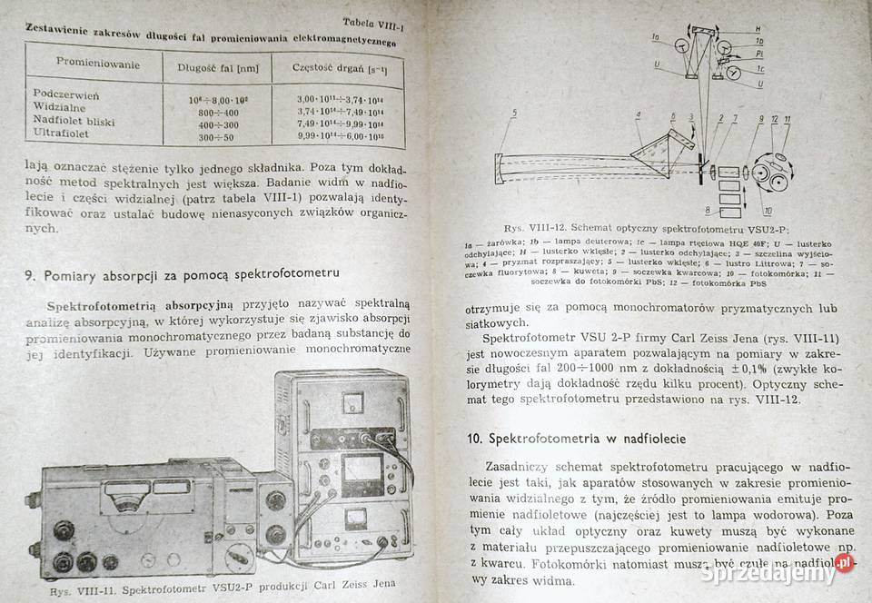 Aparatura i urządzenia laboratoryjne cz 2 Praca Chełm