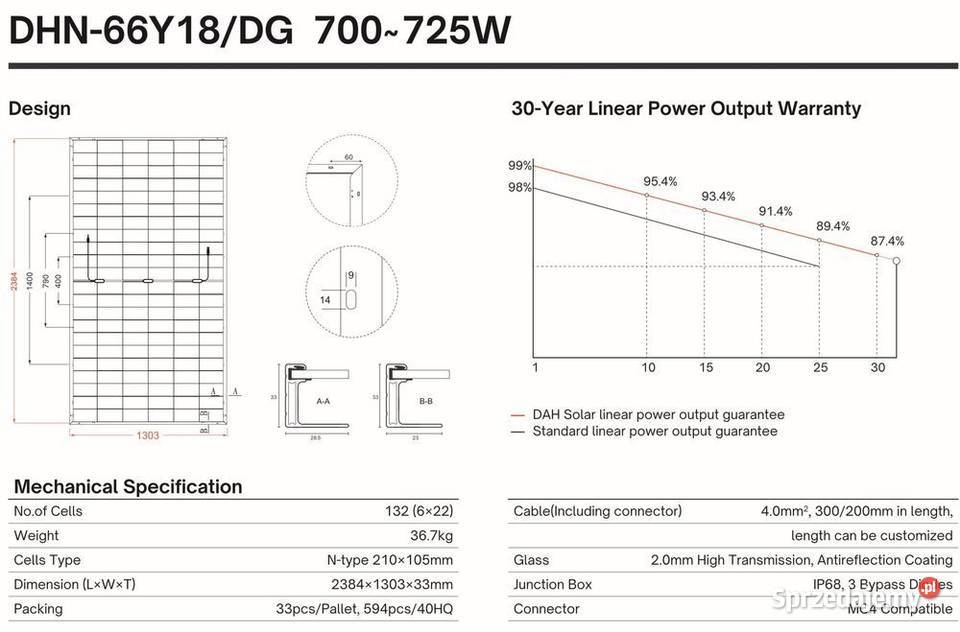 Panel Fotowoltaiczny DAH Solar 710W Bifacial