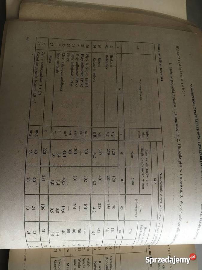 Katalog Norm Kosztorysowych 206 i 210 PRL