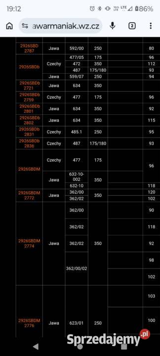 Gaźnik Jawa gaźnik jawa perak Pawłowice