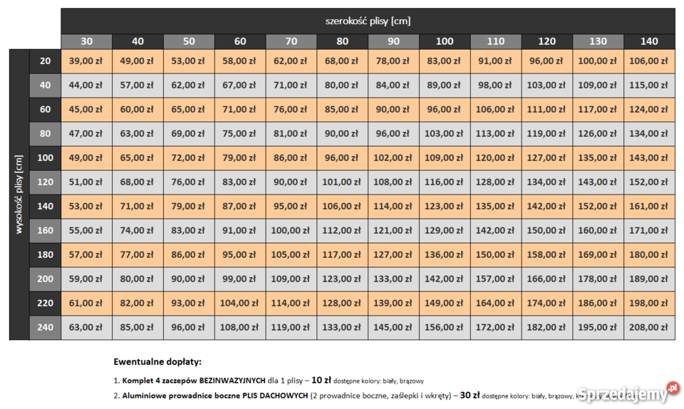 PLISY okienne rolety PLISOWANE żaluzje NA WYMIAR