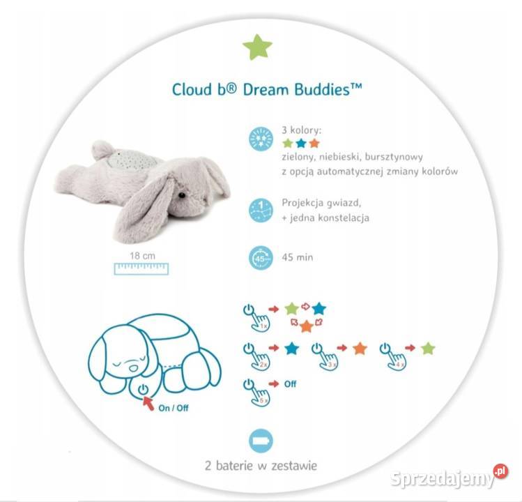 PLUSZOWY PROJEKTOR DZIECI KRÓLIK BENNY DREAM Mysłowice sprzedam