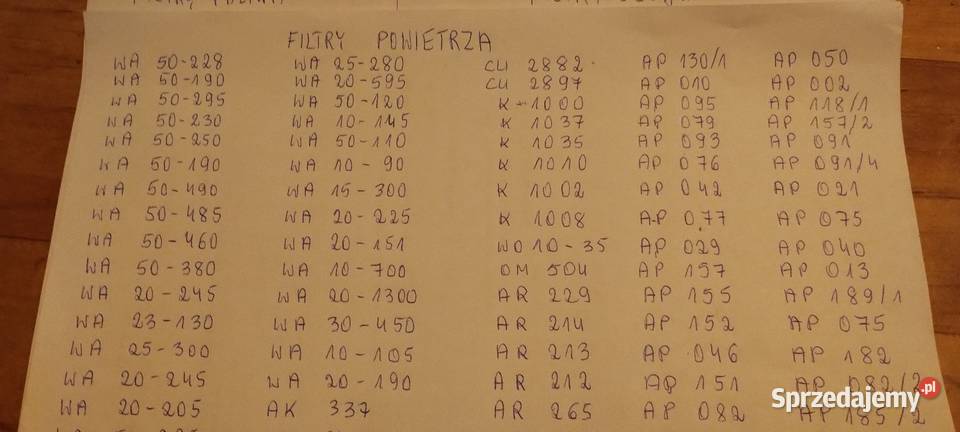 Filtry powietrza paliwa i oleju sprzedam