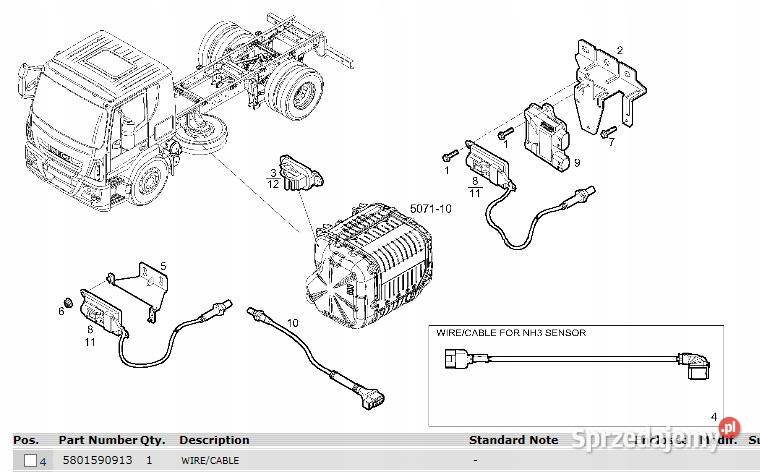 Przewód Czujnika NH3 Sensor Iveco Eurocargo Poznań sprzedam