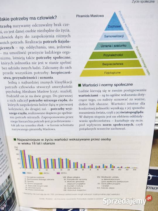 W centrum ponadpodstawowe podręcznik szkolne Warszawa