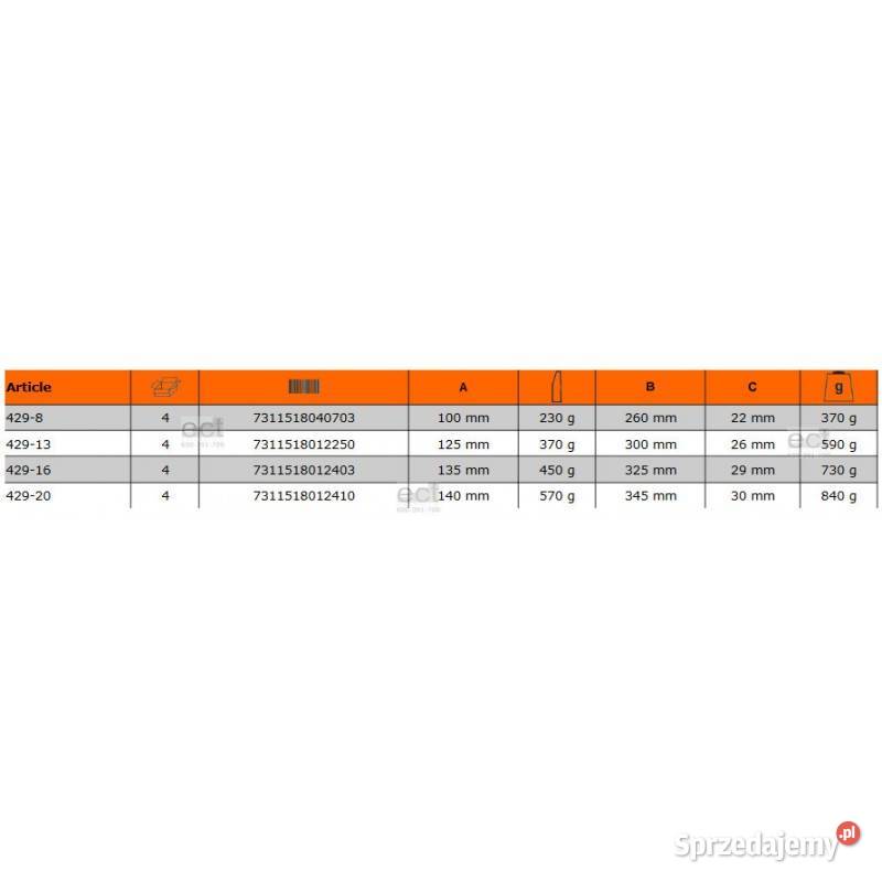 Młotek budowlany profesjonalny Bahco 429 16 Warszawa