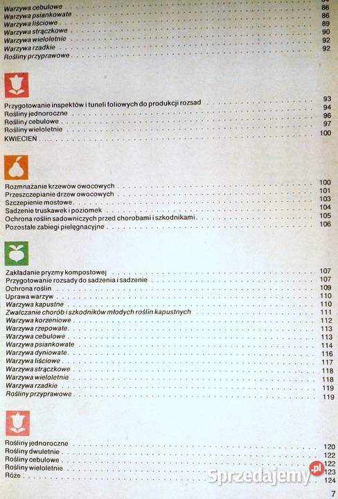 na działce D Haas Z Kawecki J Marcinkowski twarda Chełm sprzedam