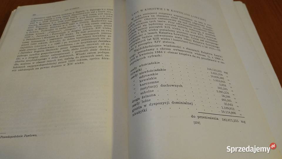 Osadnictwo kasztelanii łowickiej 11361847 Cz 1 pomorskie Gdańsk