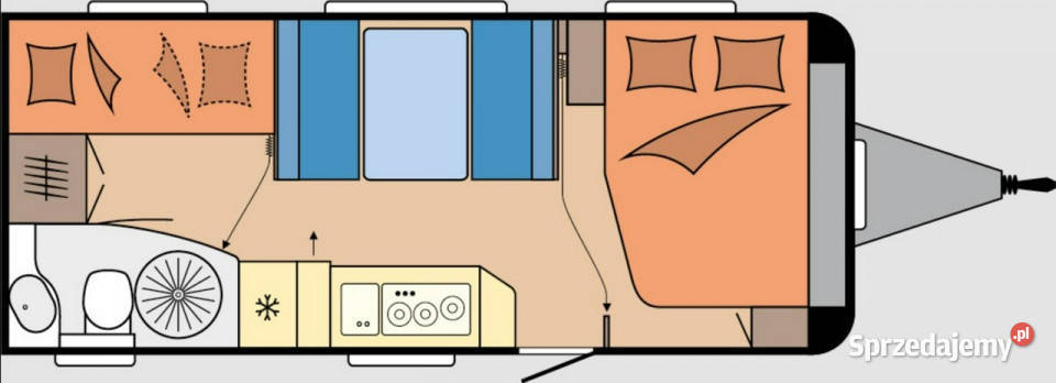 przyczepy kempingowe Hobby De Luxe 545 KMF Janki