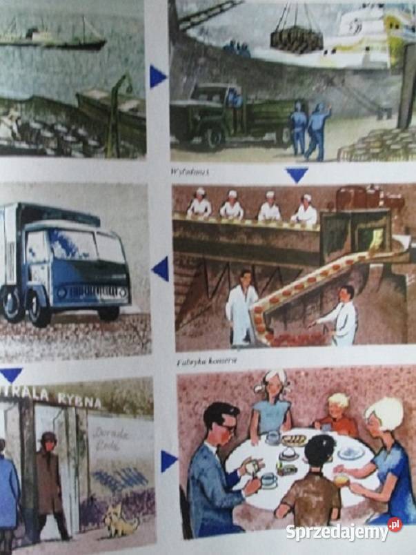 Polska Twoja OjczyznaPolskaPRL sprzedam