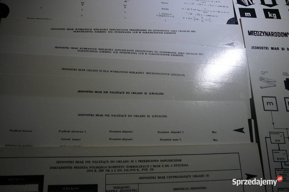 jednostki miar układu SI jednostki przejściowe sprzedam