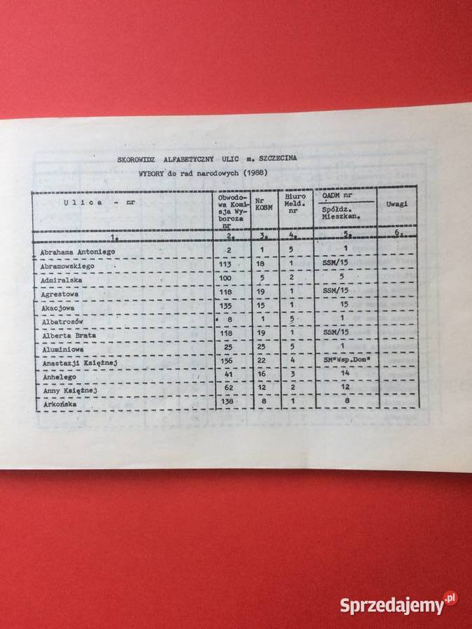 355 Skorowidz Ulic Szczecina Na Wybory Do Rad