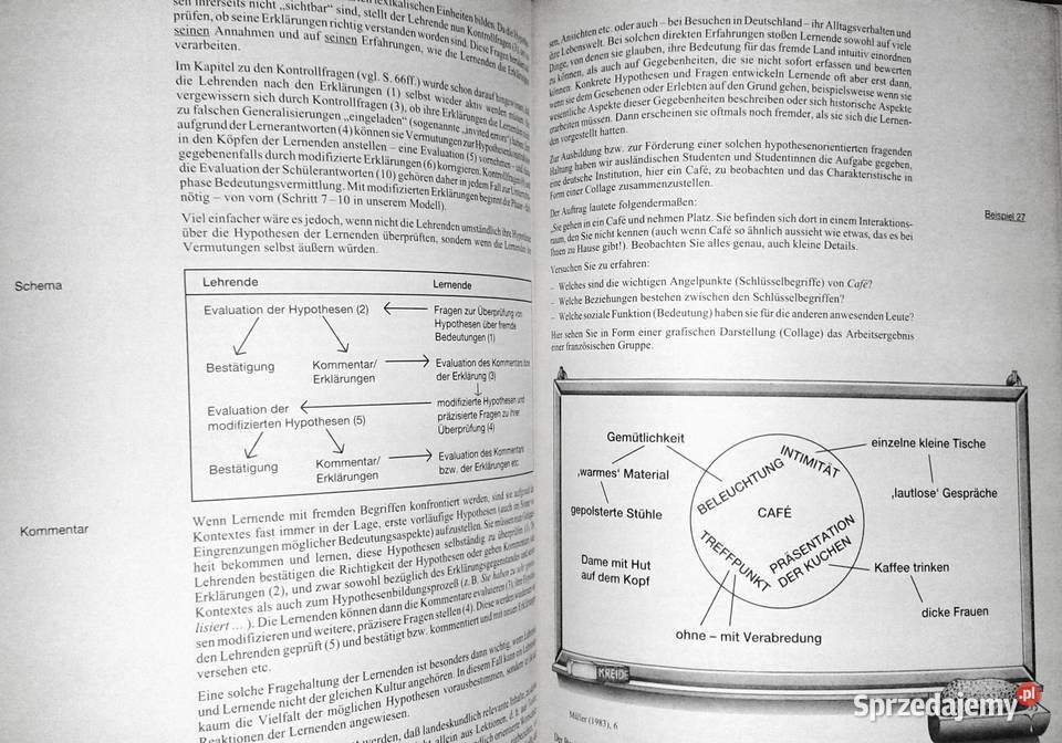 Wortschatzarbeit und Bedeutungsvermittlung Rok wydania 1994 lubelskie Chełm