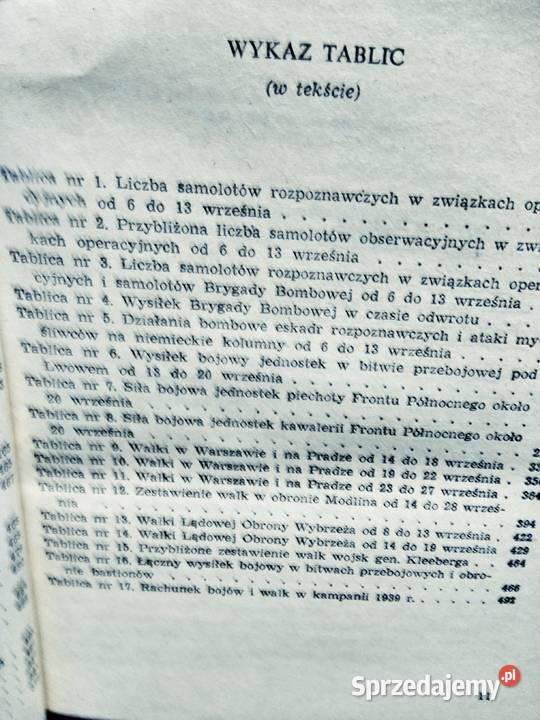 Komentarze do historii polskich działań mazowieckie Warszawa