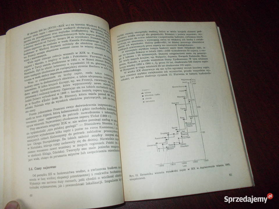 Jeziora zaporowe świata Juliusz Głodek 1566 Stalowa Wola sprzedam