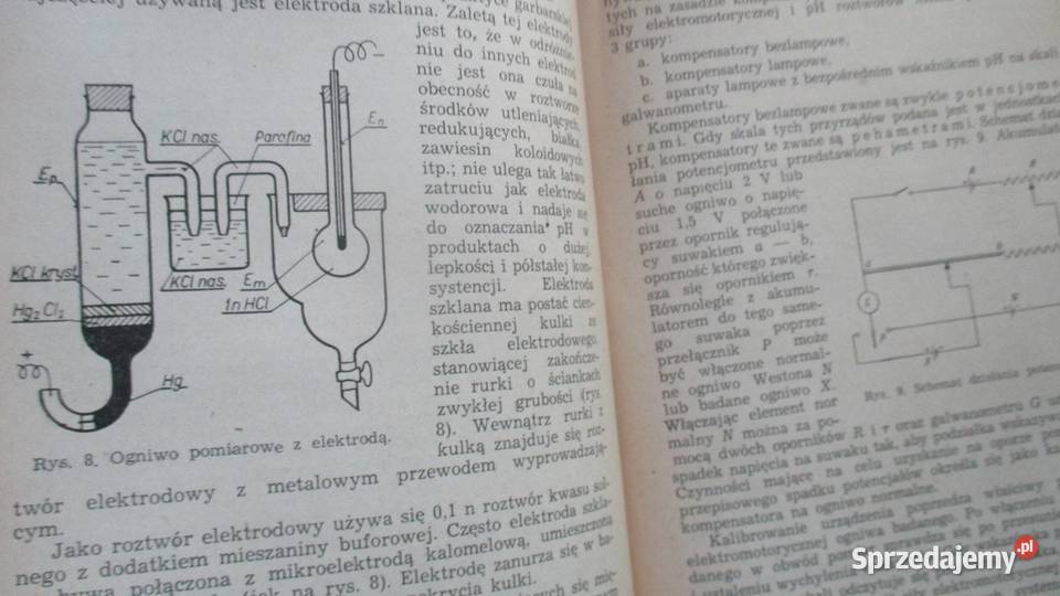 Analiza techniczna w przemyśle Łódź