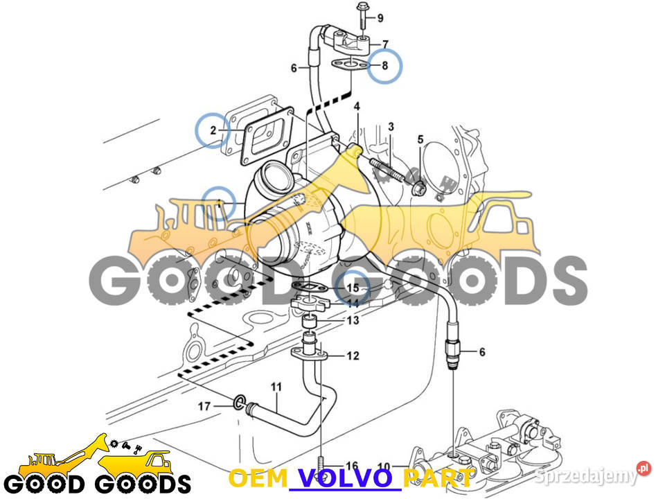 VOLVO TURBOSPRĘŻARKA 11423684 11423083 11423084 mazowieckie Władysławów