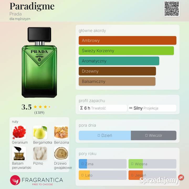 Prada Paradigme 10ml Prada Dąbrowa Górnicza